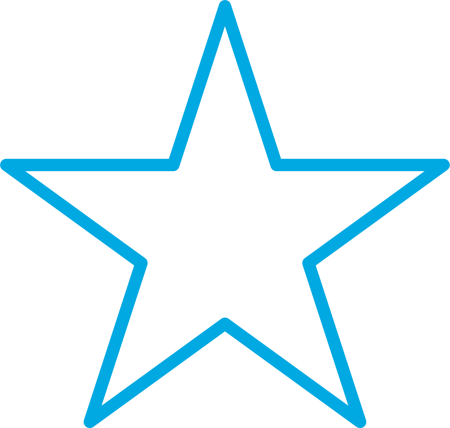 CPE (Icon)